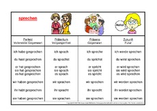 sprechen-K.pdf